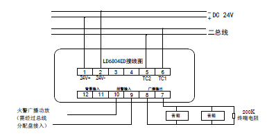 LD6800EH-1輸入/輸出模塊