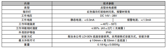 利達(dá)JTY-GM-LD3000EN/C 點(diǎn)型光電感煙火災(zāi)探測器（編碼型）接線安裝技術(shù)