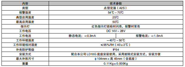 利達(dá)JTW-ZDM-LD3300G 點(diǎn)型感溫火災(zāi)探測(cè)器（A2S）（編碼型）接線安裝技術(shù)