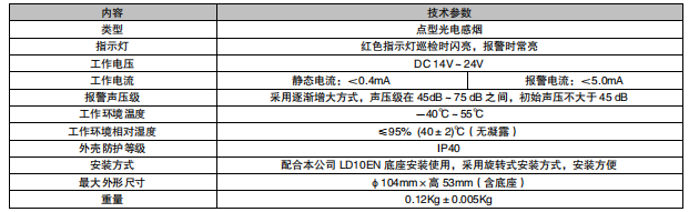 利達(dá)JTY-GM-LD3001EN/C點(diǎn)型家用感煙火災(zāi)探測器（編碼型）接線安裝技術(shù)