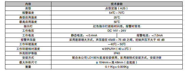 利達(dá)JTW-ZDM-LD3301EN/C 點(diǎn)型家用感溫火災(zāi)探測(cè)器（A2S）（編碼型）接線安裝技術(shù)