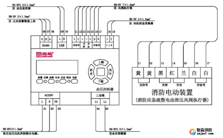 消防應(yīng)急疏散余壓控制器接線示意圖